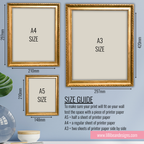 Size guide for A4, A3, and A5 frames with dimensions and paper size equivalents on a blue background.